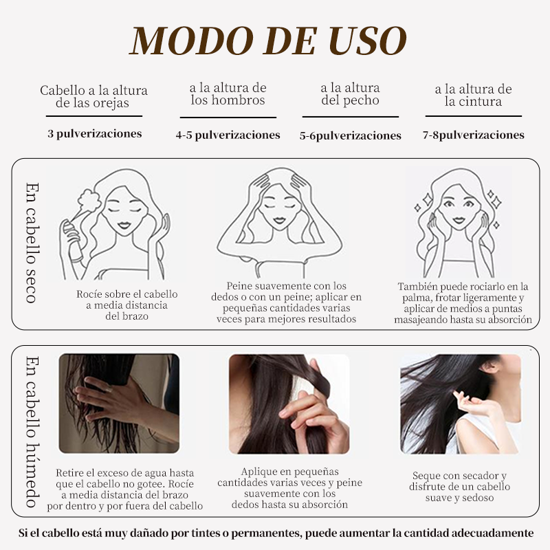 Aceite Capilar H5 en Spray – Fragancia Ligera y Reparación para el Cabello