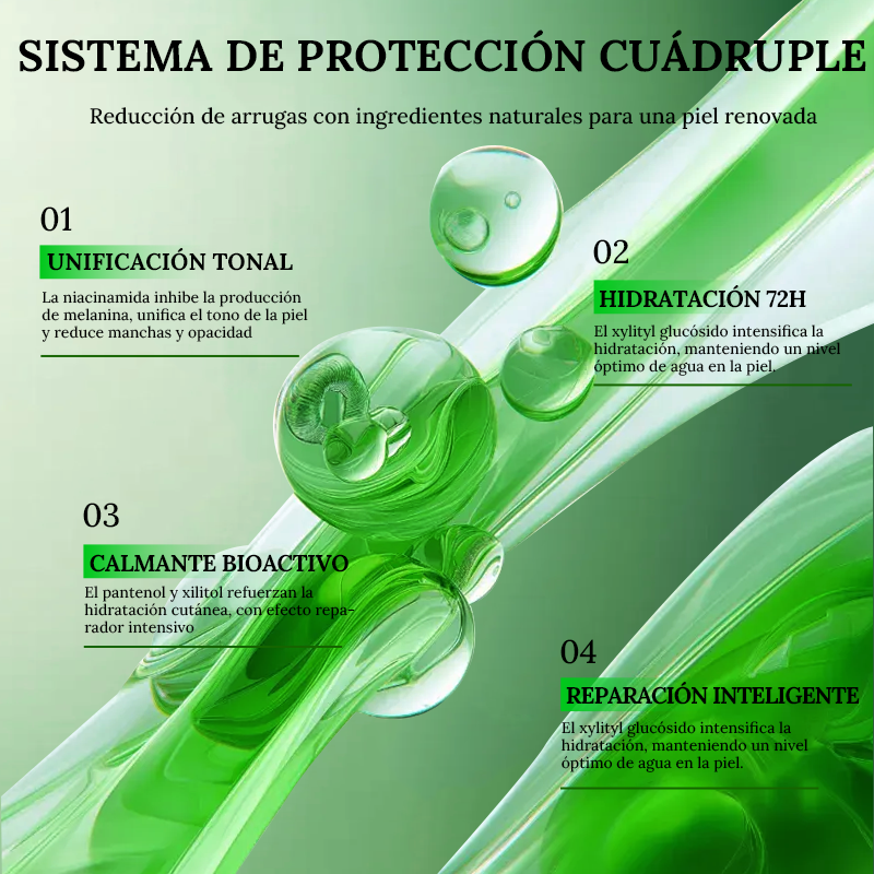 Beneficios de la mascarilla facial BowBowBeauty Ingredientes de la mascarilla con fermento de bífida Modo de uso de la mascarilla facial BowBowBeauty Presentación de cinco mascarillas BowBowBeauty